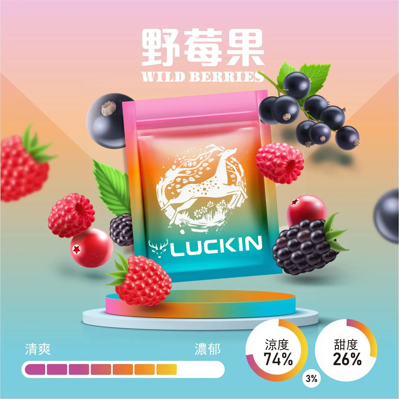 LUCKIN幸運煙彈 通用一代主機