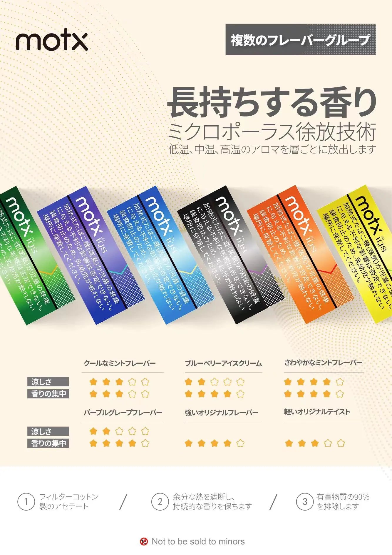 MOTX加熱煙 日本加熱煙/加熱不燃燒/1條10包/1包20入/IQOS/TAHE主機通用