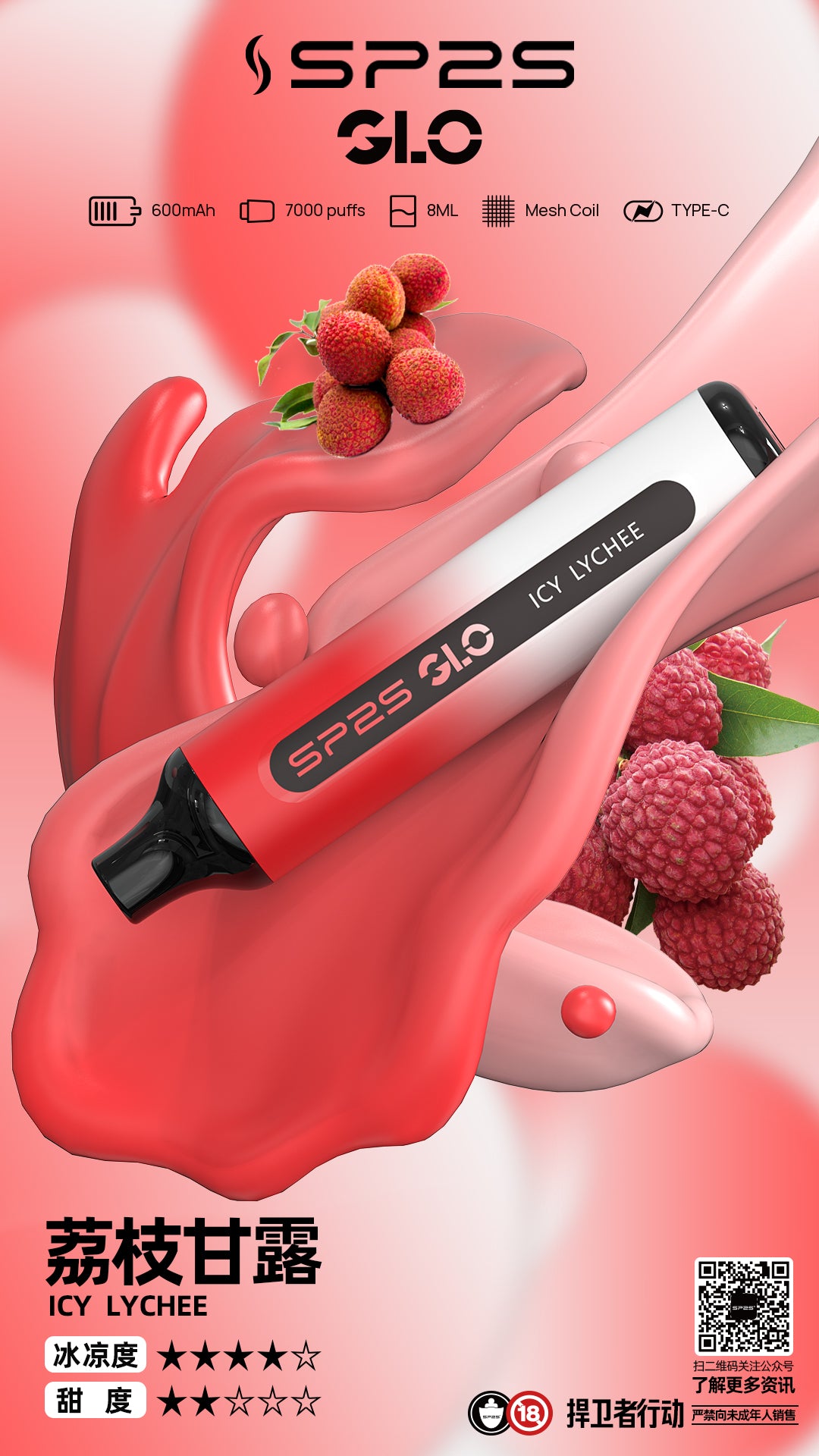 新品：sp2s拋棄式  7000口一次性 電子煙